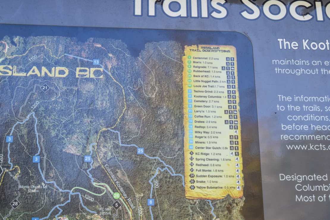 Map of Rossland's biking trails showing various trail names and distances.
