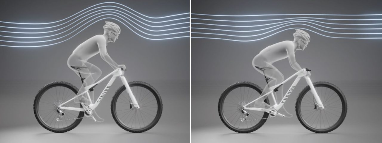 Diagram showing mountain bike aerodynamics and rider drag