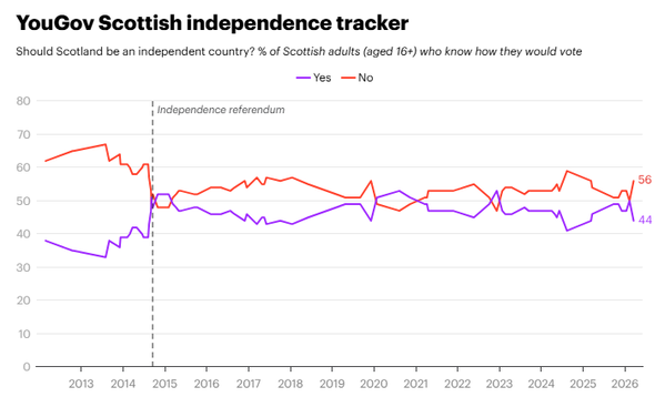 independance.png