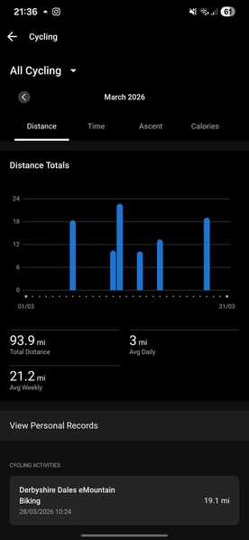 Screenshot_20260331_213650_Garmin Connect.jpg